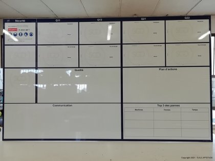Tableau aimant d'criture effaable - Gamme SteelBoard